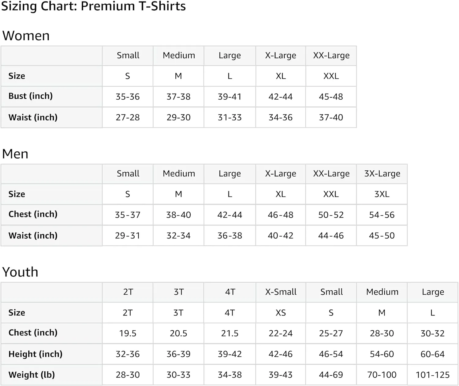 Stylish clothing bag: your fashion companion Premium T-Shirt