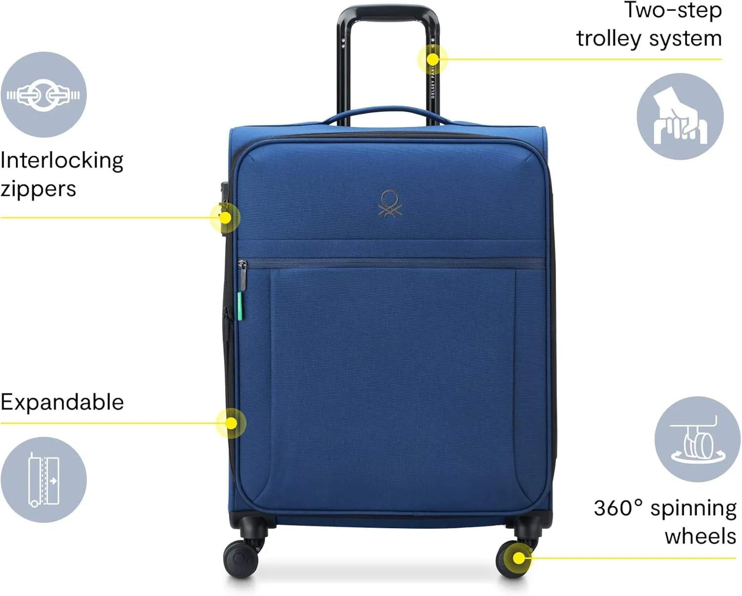 United Colors of Benetton Be Softside Expandable Luggage with Spinner Wheels, Anthracite, Checked-Medium 23 Inch