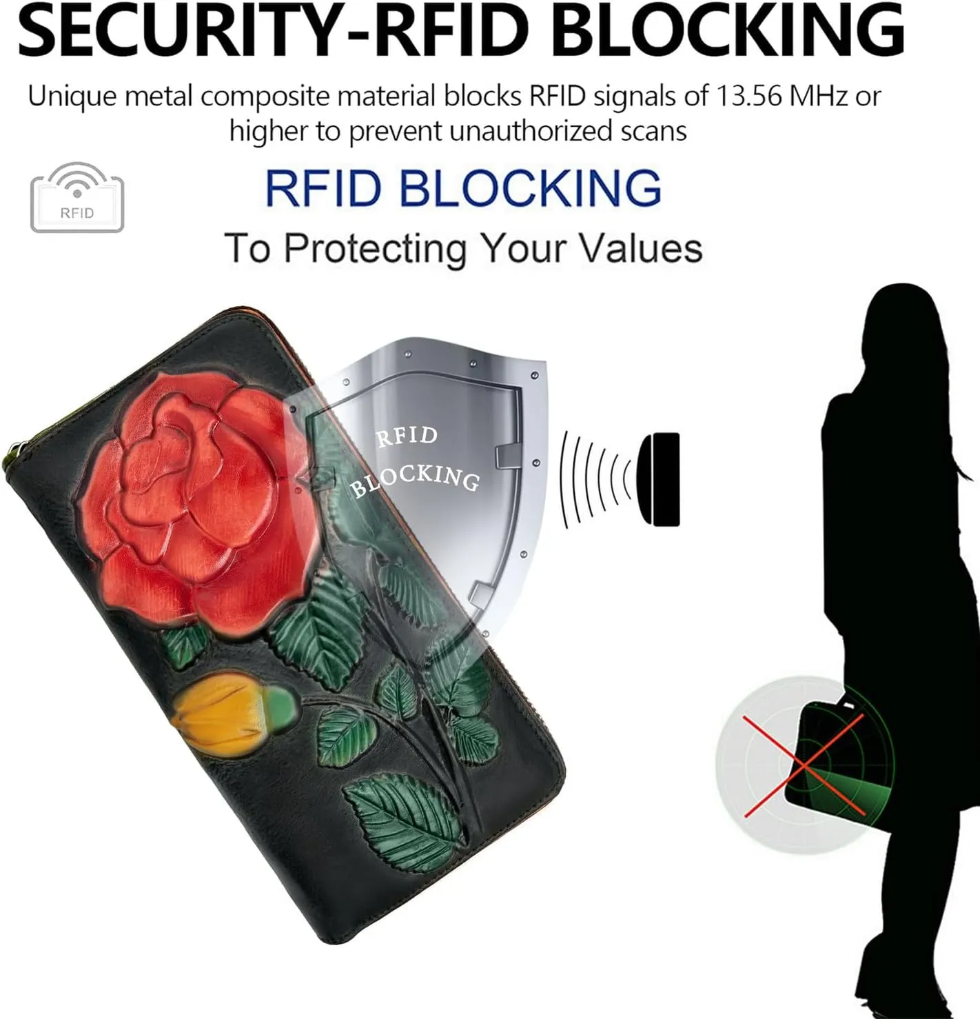Wallet Genuine Leather for Women - with RFID Blocking Card checkbook ID Slot Large Capacity Vintage style (big rose black)